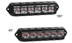 Feux de périmètre Fusion